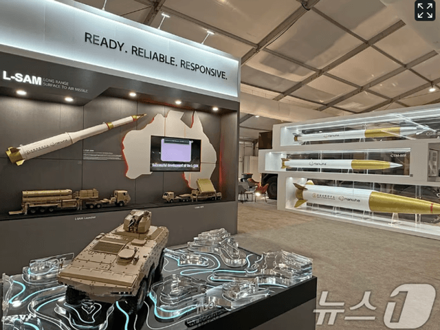 Hanwha Aerospace Approaches Milestone Stock Status